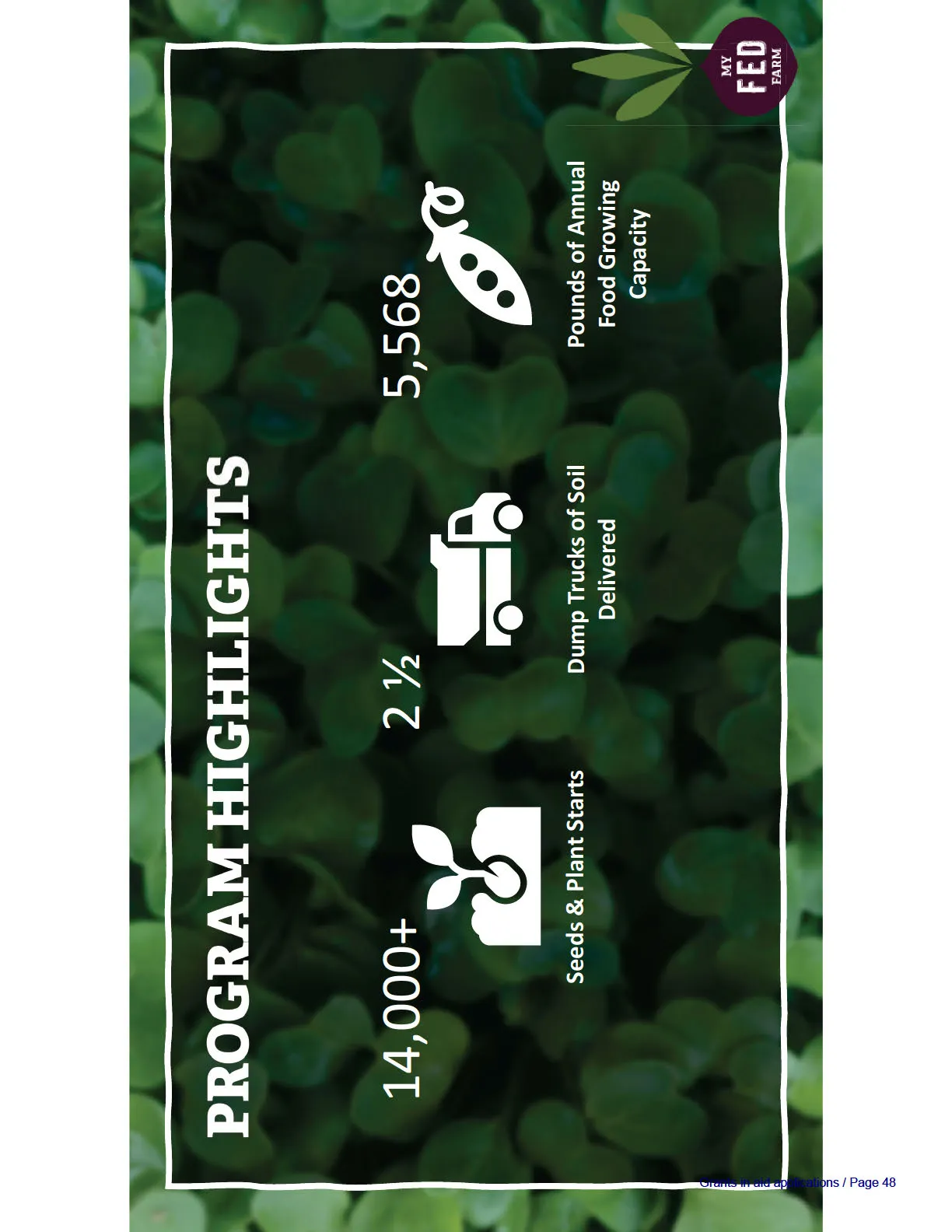 Infographic with icons representing seedlings, a dump truck, and a pea pod over a background of green leaves