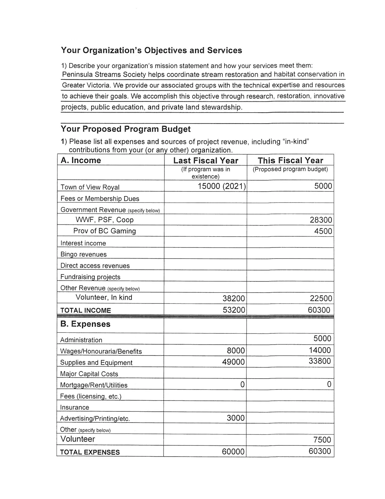 Document image