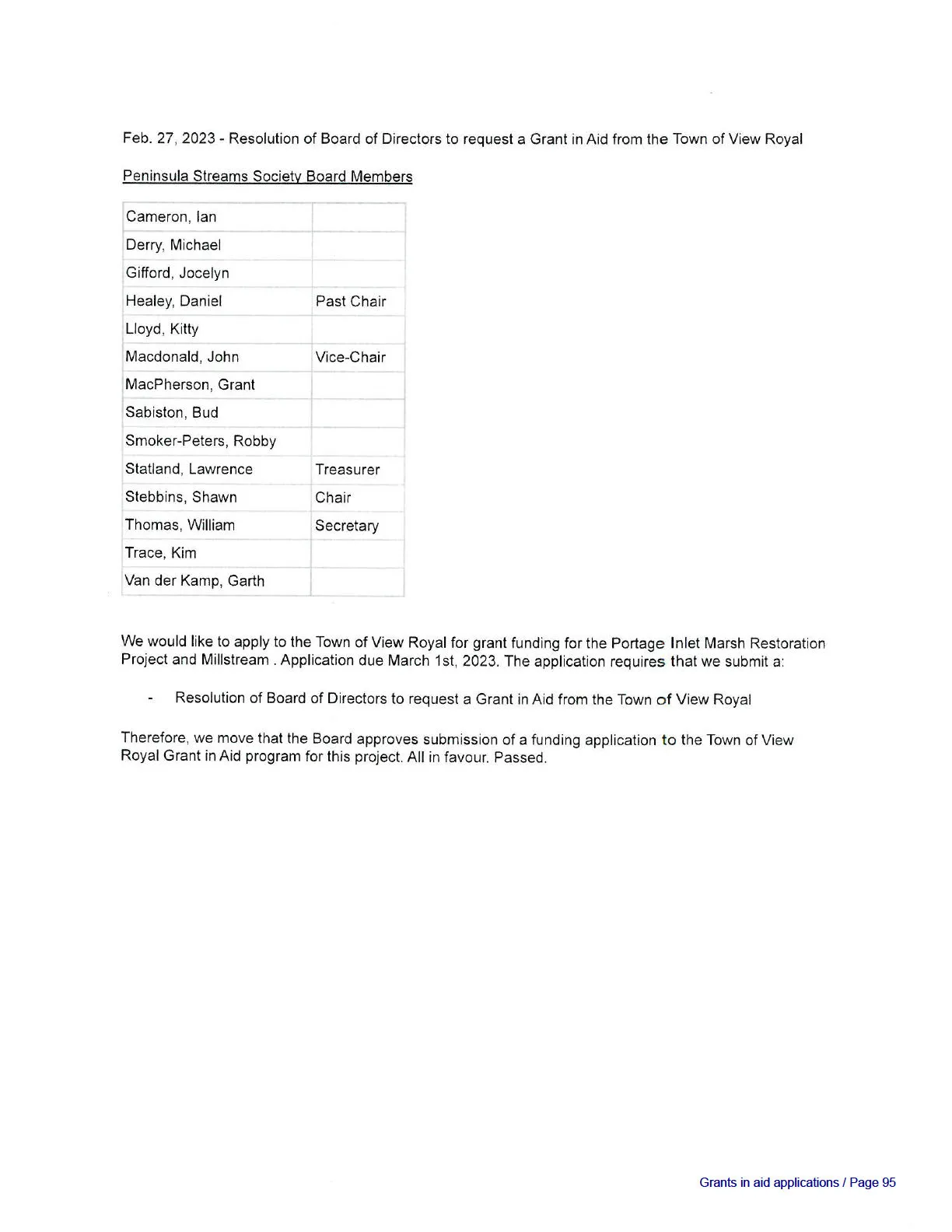 Document image