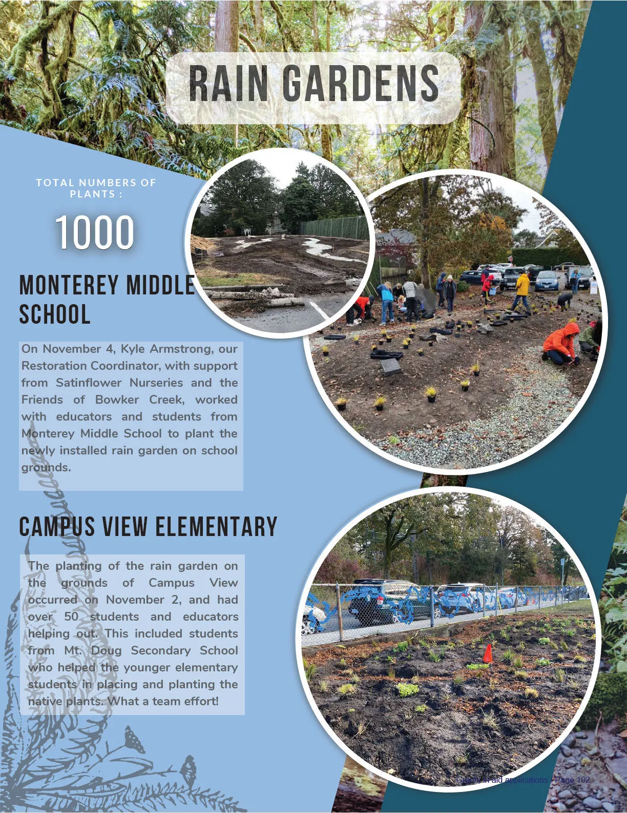 Ground preparation for the Monterey Middle School rain garden