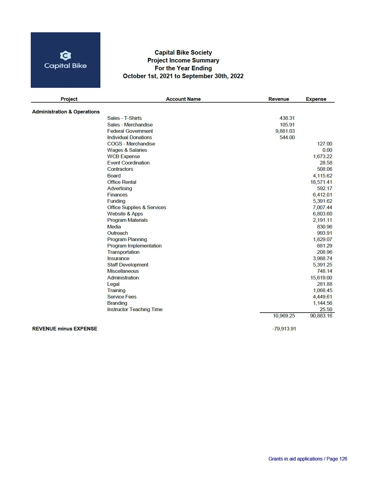Document image