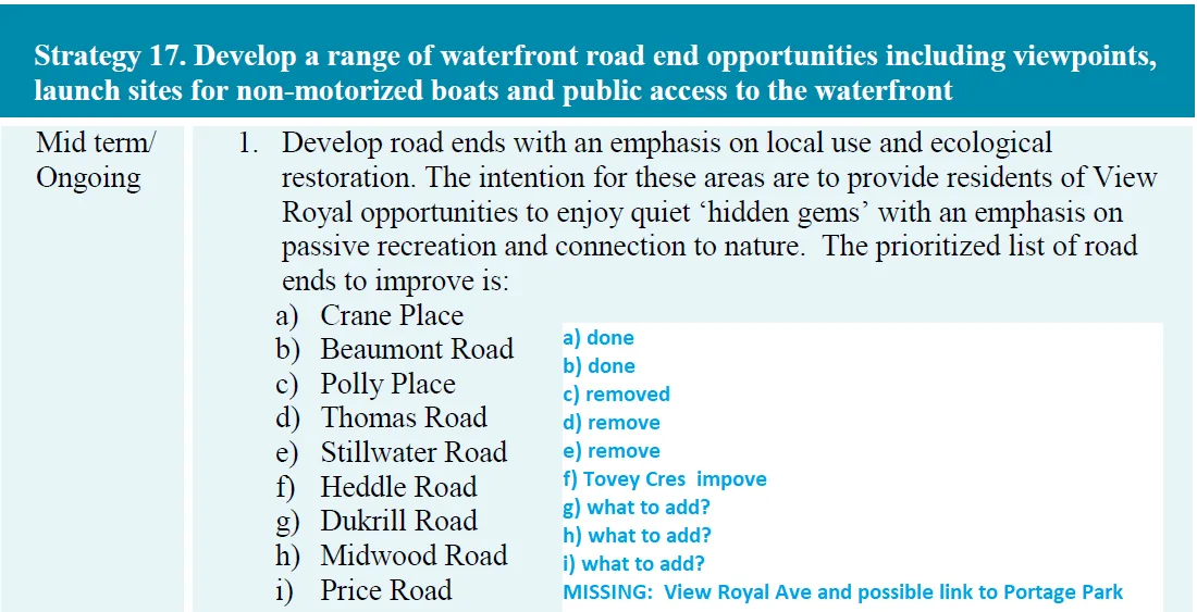 Strategy 17 table with annotations indicating progress and recommended removals: a) done, b) done, c) removed, d) remove, e) remove, f) Tovey Cres improve, g) what to add?, h) what to add?, i) what to add?; and a note about missing View Royal Ave.