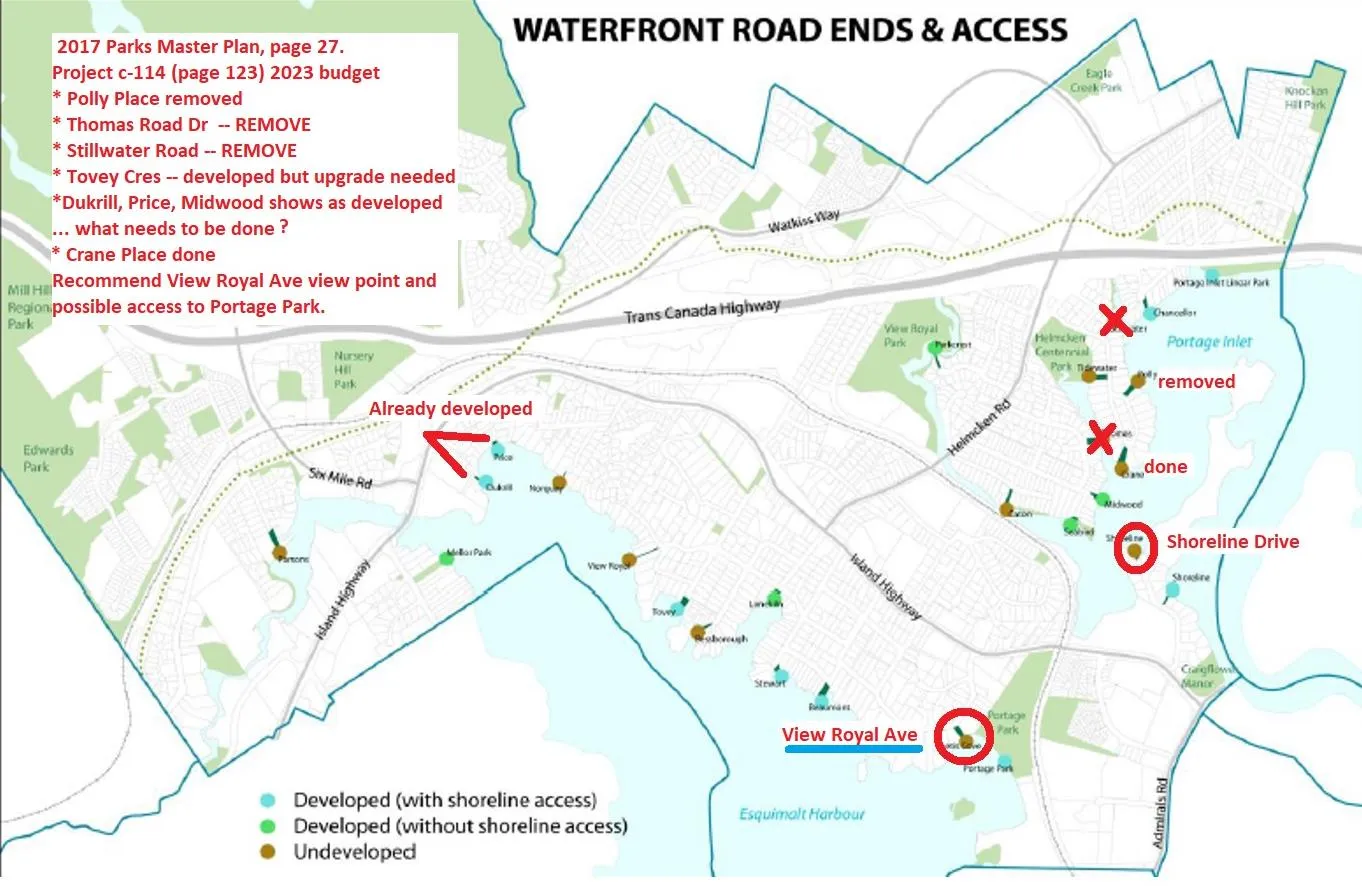 Annotated map of Waterfront Road Ends & Access showing developed and undeveloped sites, with red marks indicating removals and new recommendations