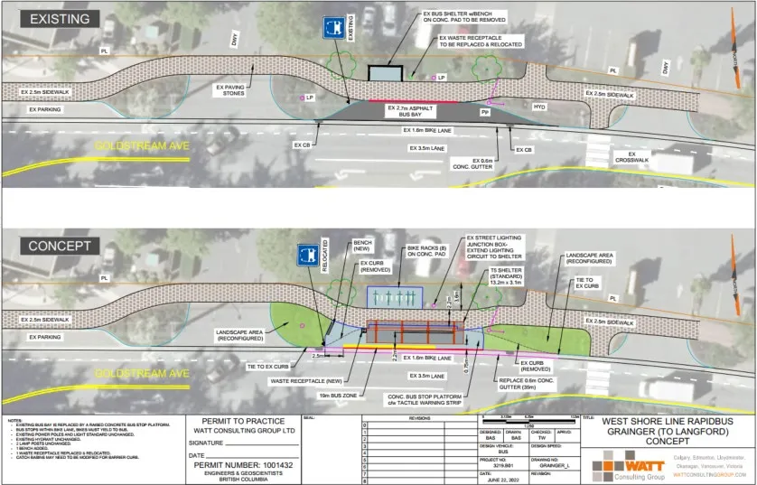 Collage of photos showing current transit activity on Douglas Street in downtown Victoria