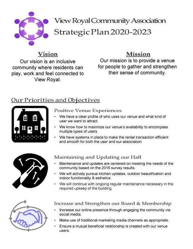 View Royal Community Association Strategic Plan 2020-2023 document