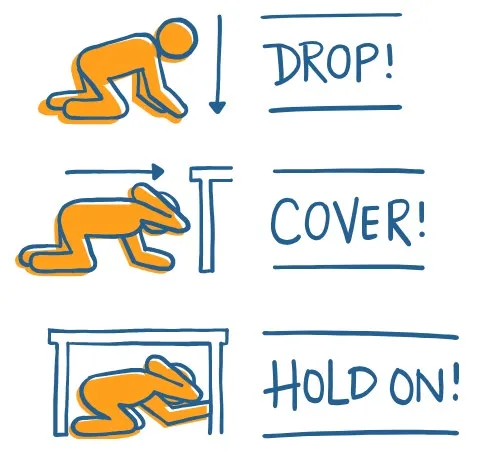 Drop, Cover, Hold On earthquake drill illustration
