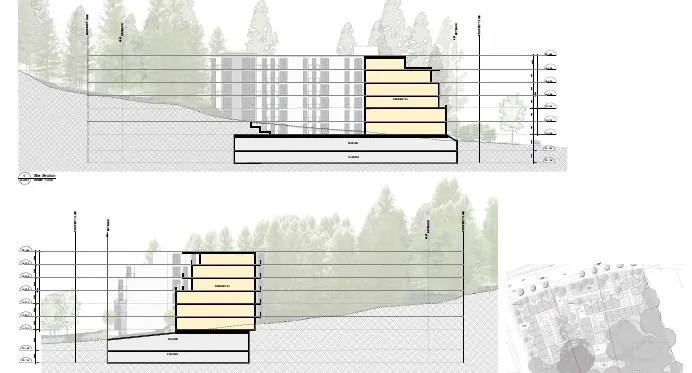 Conceptual cross-section renderings of Building A and Building B showing relative heights and topography.