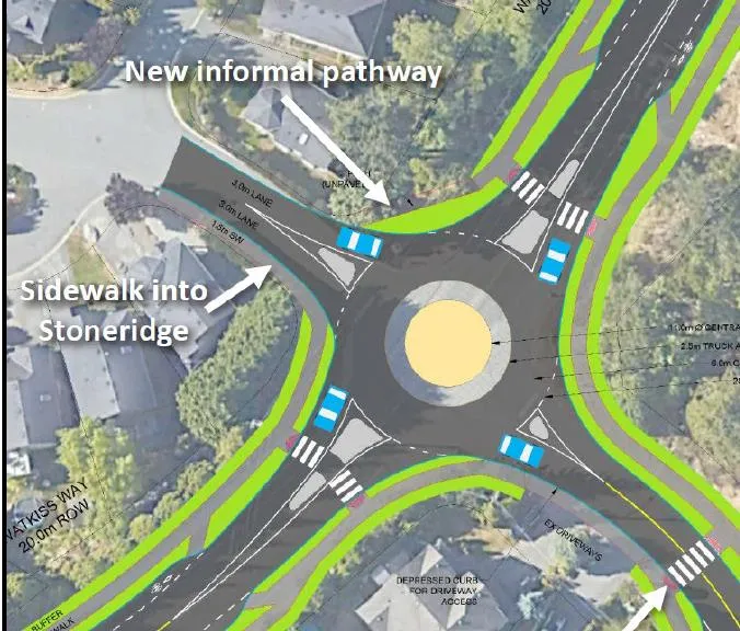 Aerial rendering of the original circular roundabout design featuring sidewalks and a new informal pathway