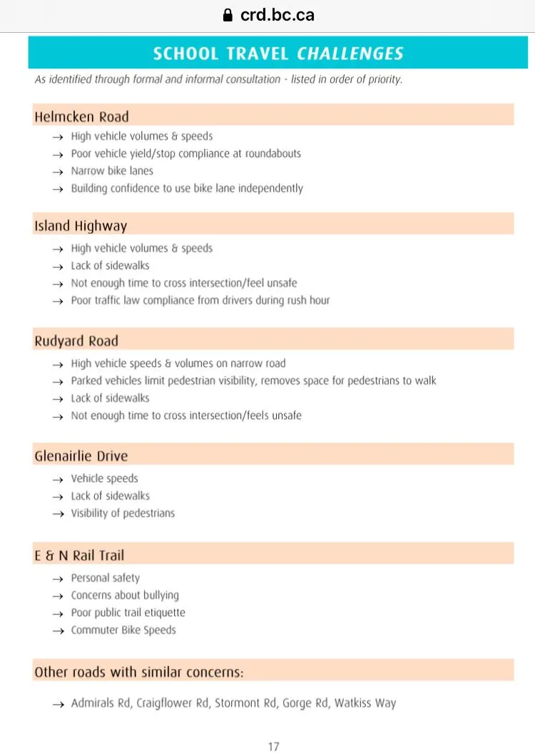 List of school travel challenges by specific road and trail locations