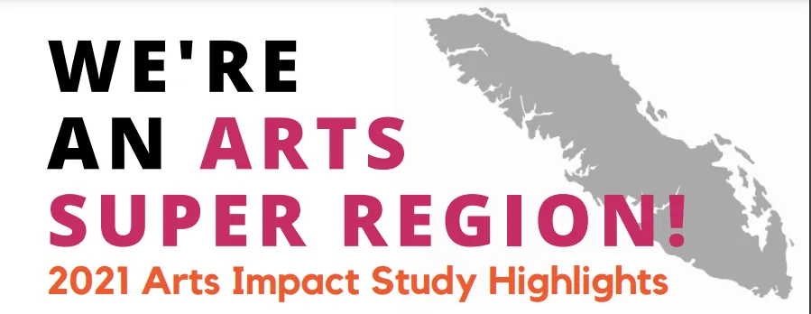 Graphic with a map of Vancouver Island titled "WE'RE AN ARTS SUPER REGION!"