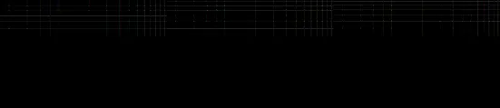 Chart grid segment