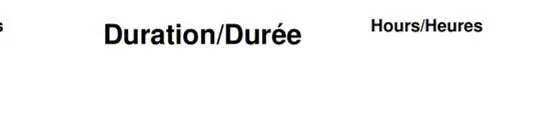 Duration axis label