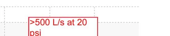 Callout box text