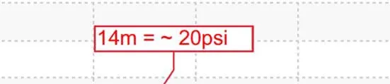 Callout box text
