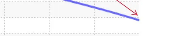 Curve extrapolated towards 500 L/s