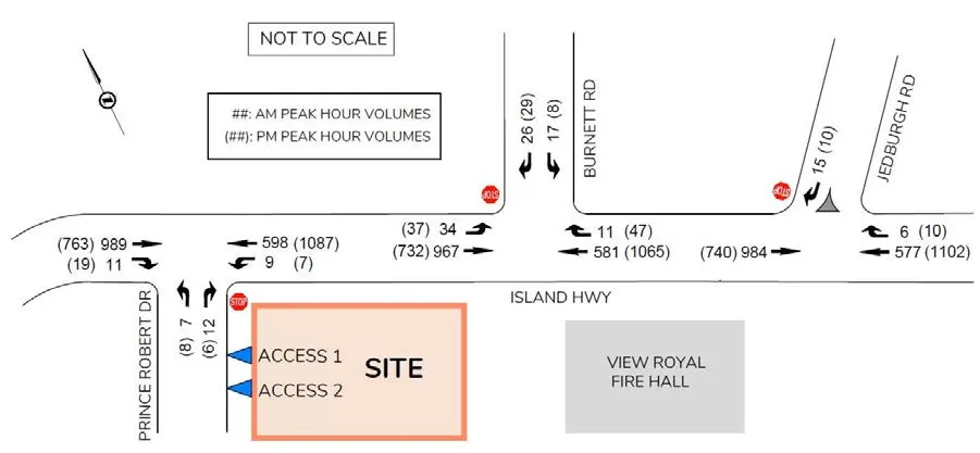 2035 Ten-year Horizon Background Volumes diagram illustrating traffic volumes for the 10-year horizon period