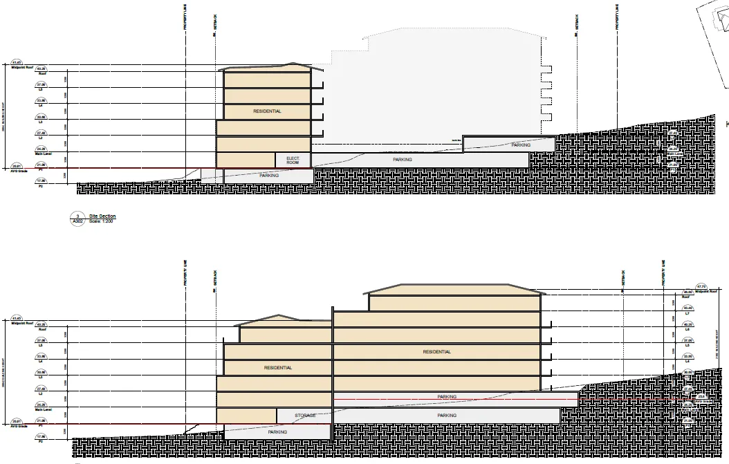Architectural site sections showing elevations for buildings 1 and 2