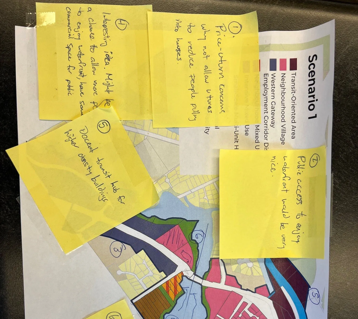 Map of Scenario 1 with numbered sticky notes