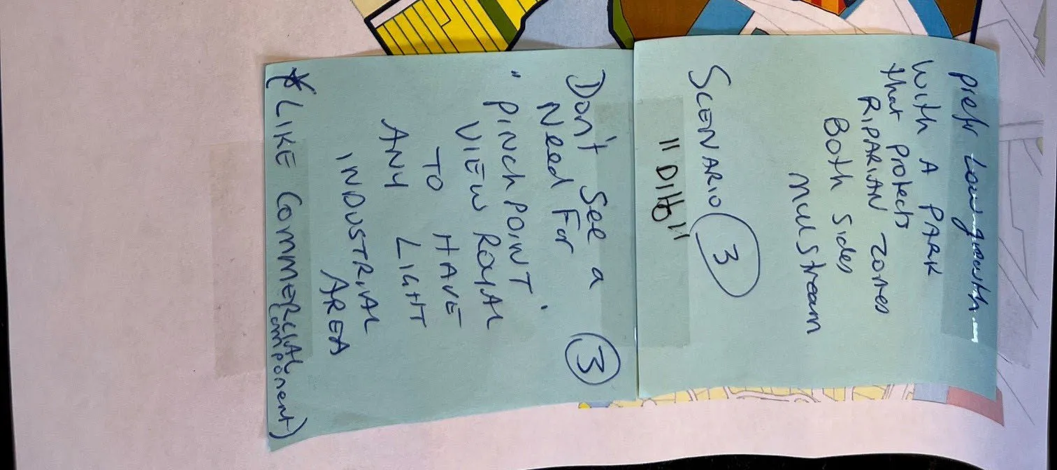 Close-up of sticky notes on Scenario 3 map