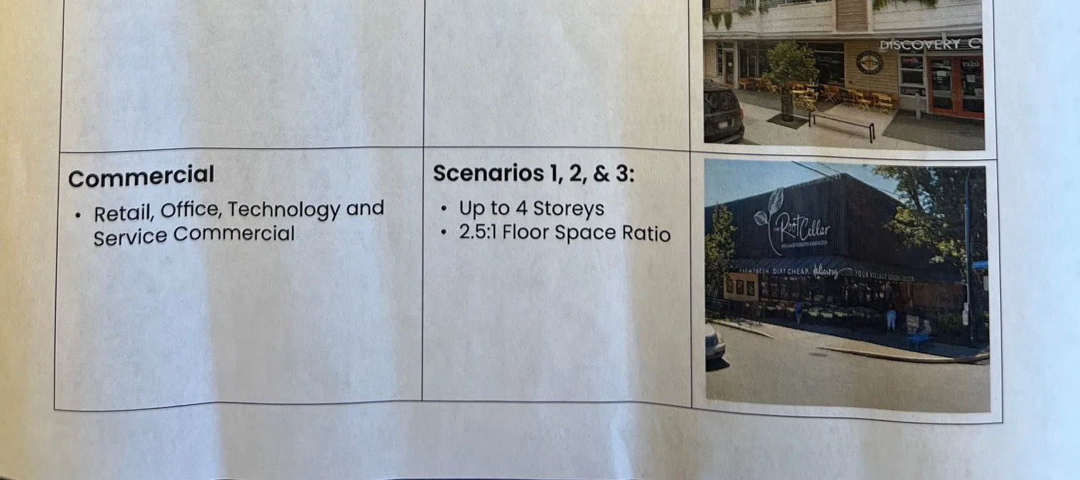 Land Use Designations table continued, bottom section