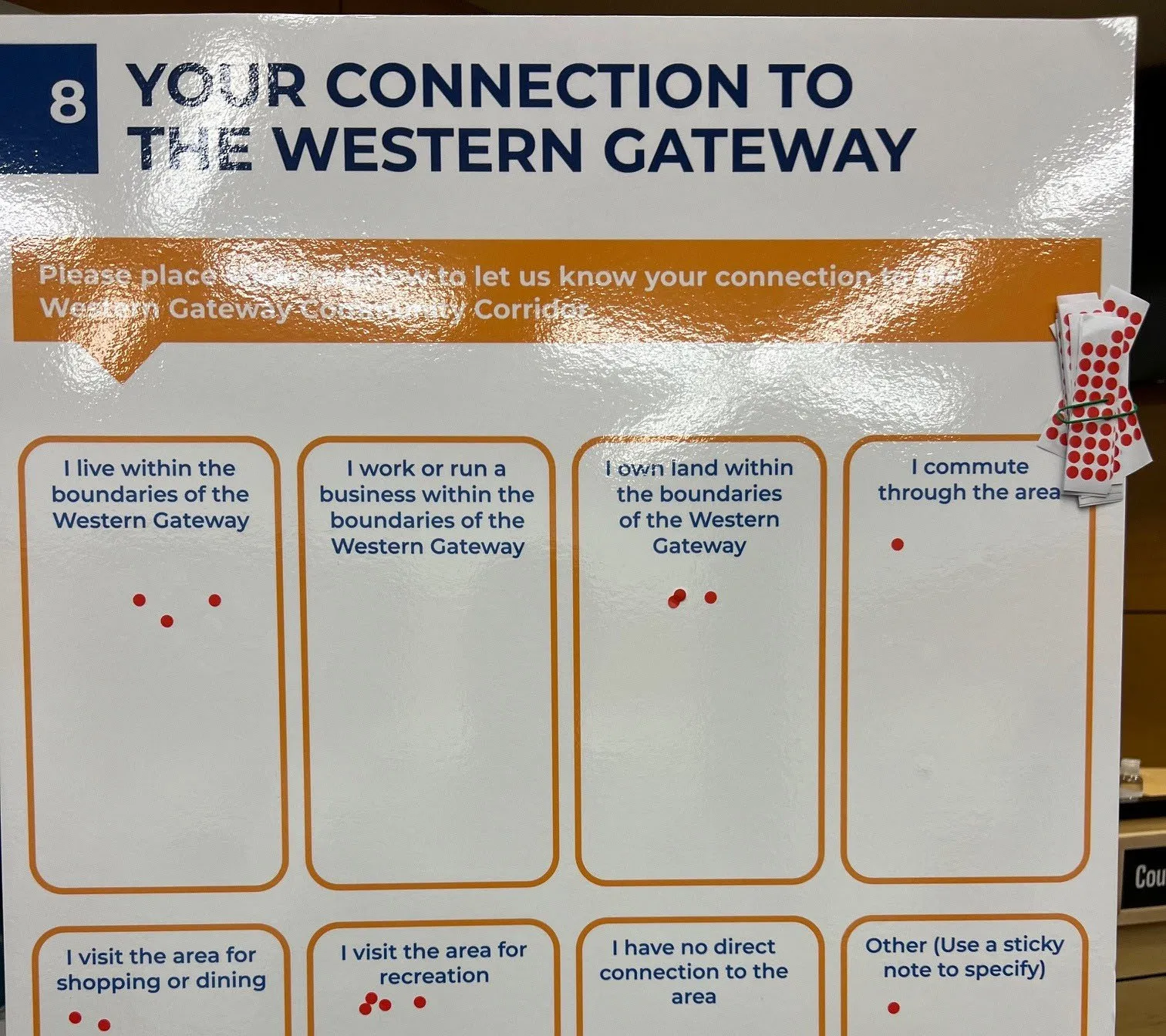 Top section of feedback board showing connections to the Western Gateway - October 22, 2025