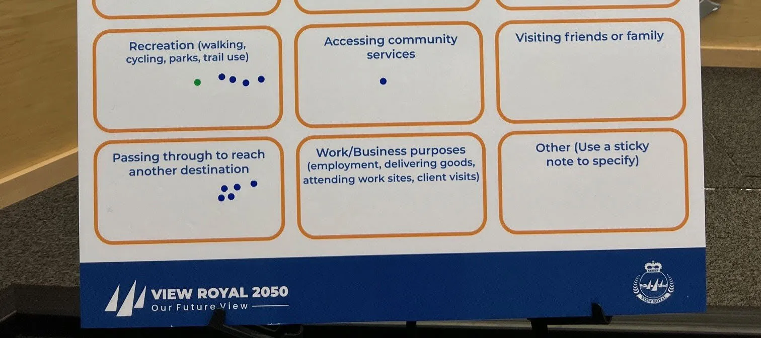 Feedback board showing primary purpose with dot voting - October 22, 2025
