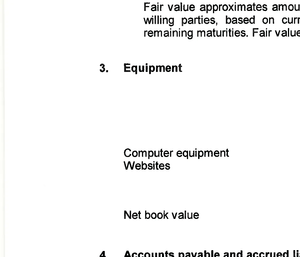 Document image