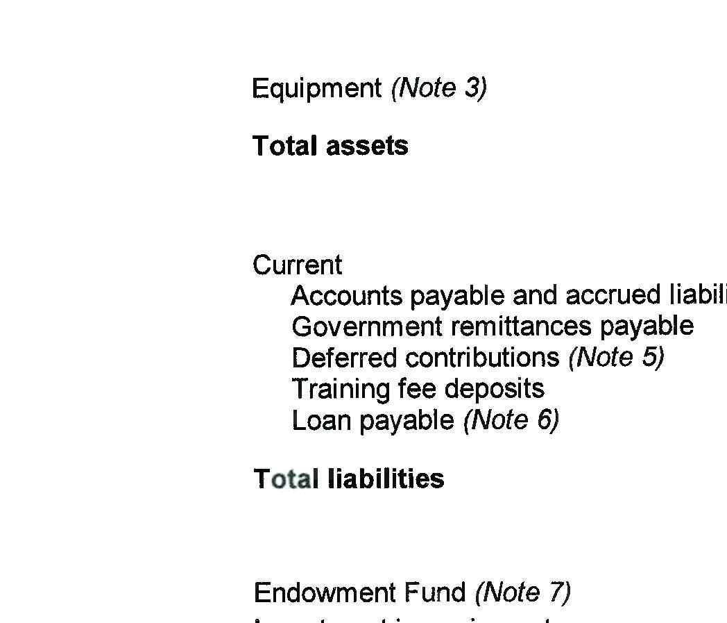 Document image