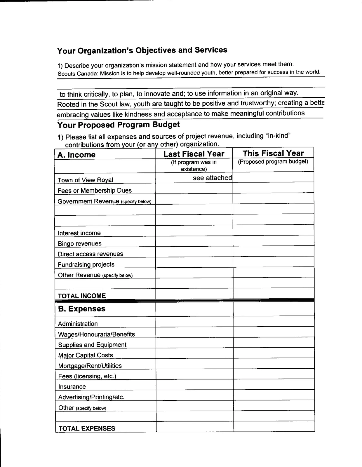 Objectives, Services and Proposed Budget