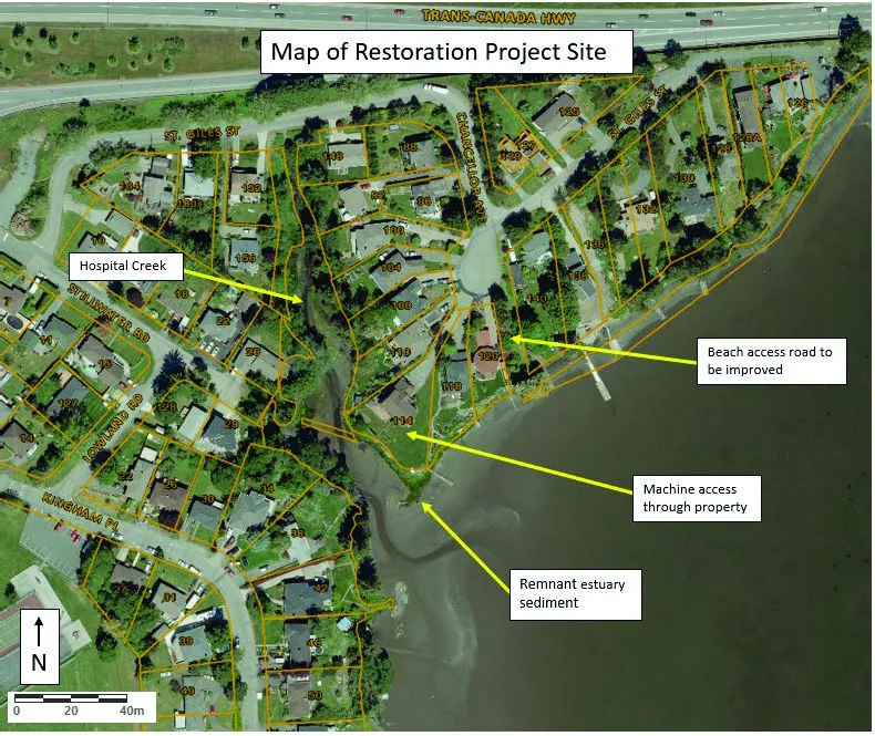 Map of Restoration Project Site showing property parcels and access points