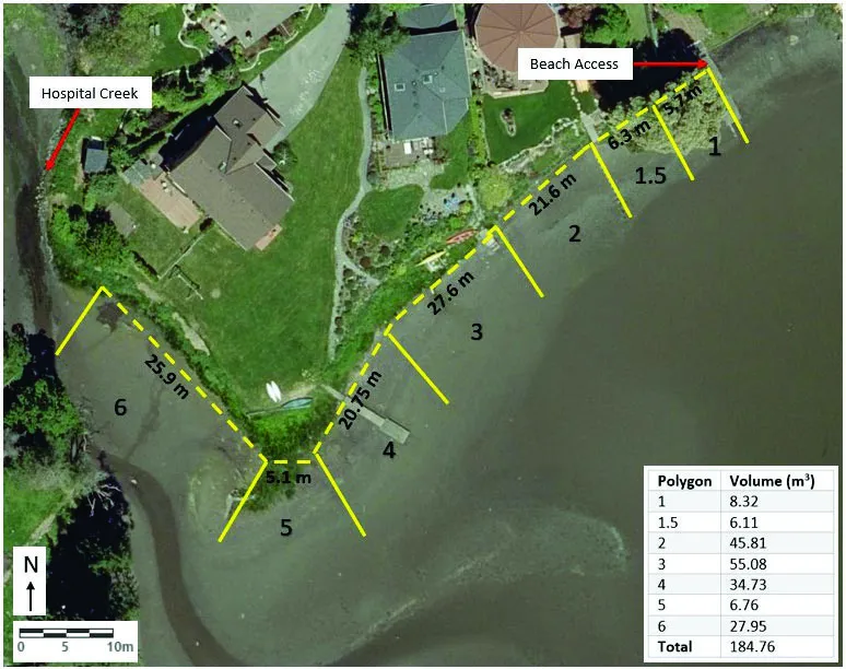 Aerial view map of numbered restoration polygons and volume table