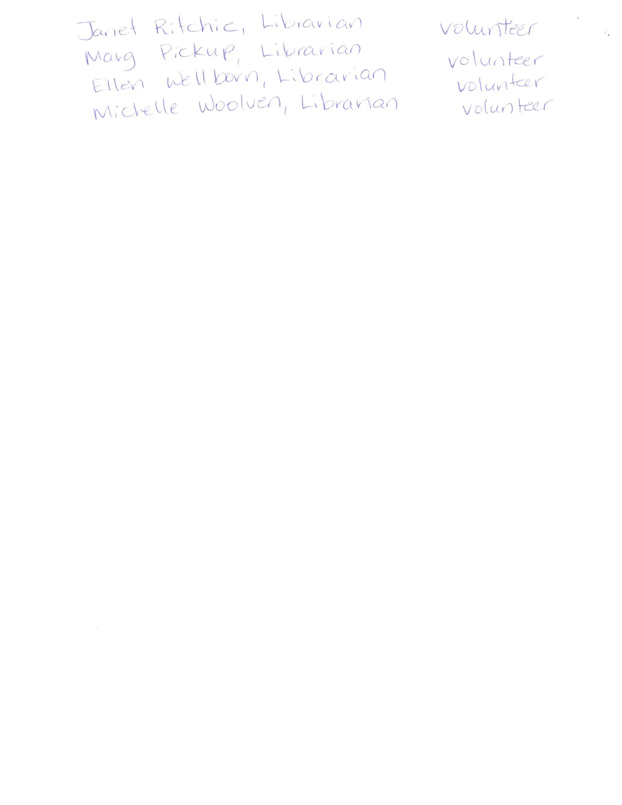 Document image