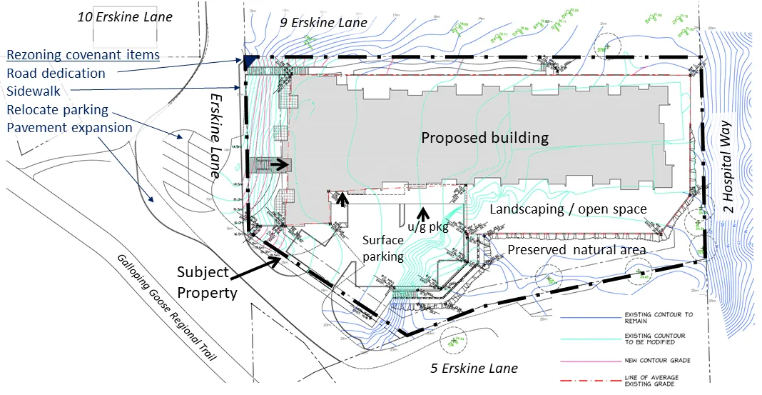 Site plan highlighting the subject property and identifying rezoning covenant items, including road dedication, sidewalk, parking relocation, and pavement expansion