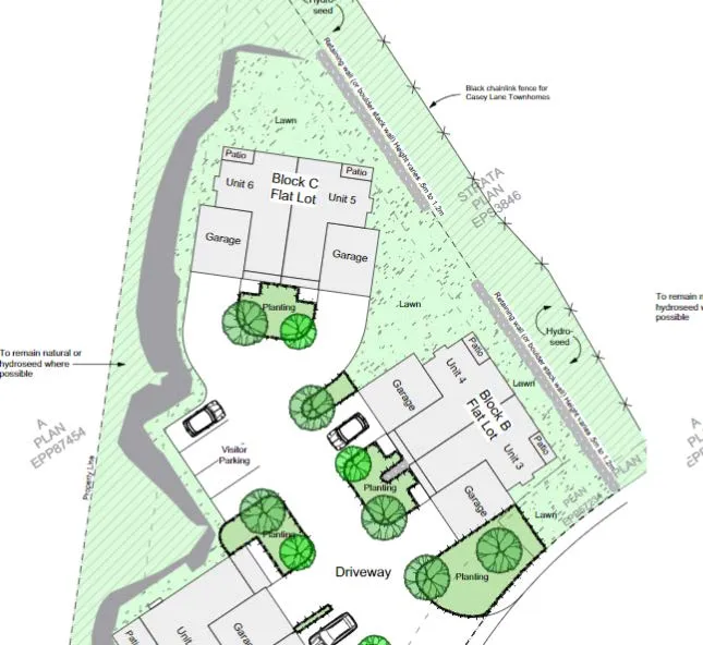 Detailed landscape site plan illustrating the layout of building blocks B and C and surrounding property lines