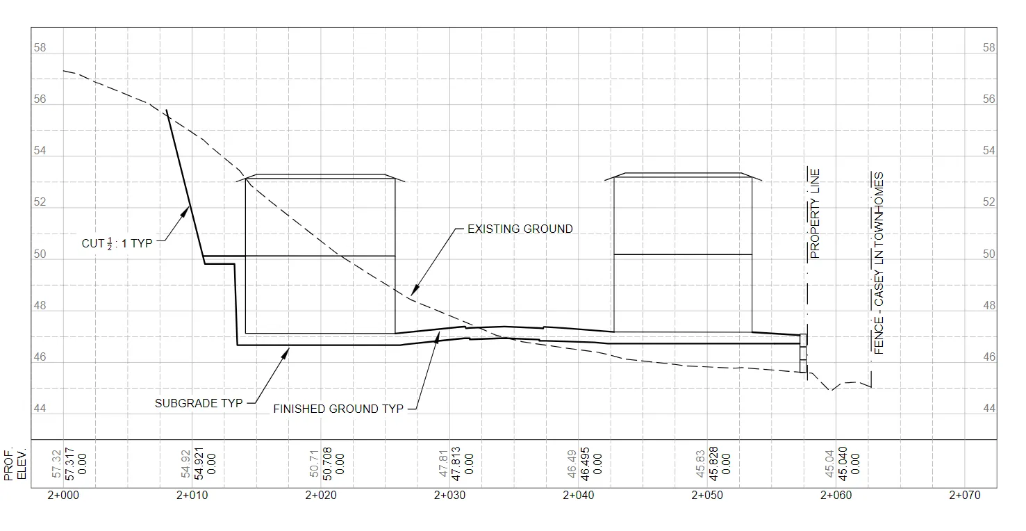 Grading cross-section diagram showing profiles for existing ground, finished ground, and subgrade relative to building structures