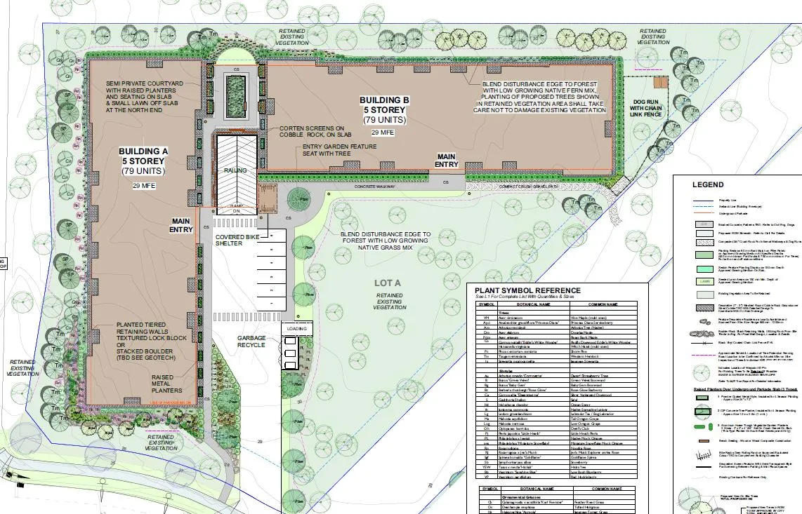 Comprehensive landscape site plan for the entire development
