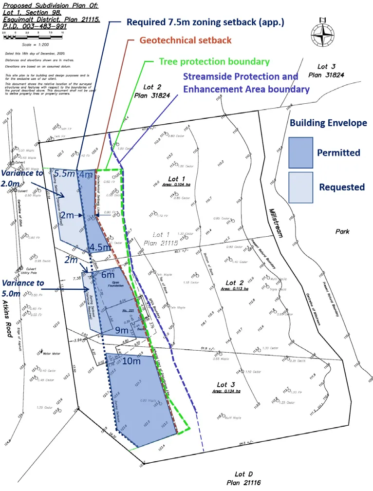 Proposed Subdivision Plan of Lot 1, Section 98, Esquimalt District showing setbacks and protection boundaries