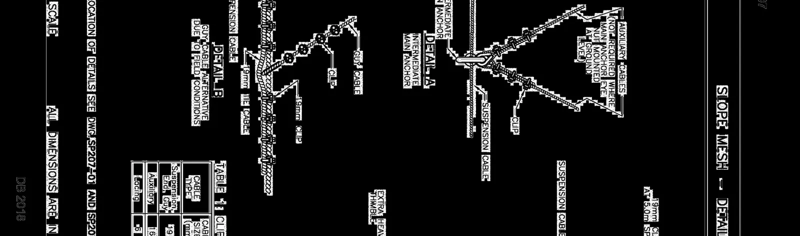 Detail A showing intermediate main anchor and suspension cable, and Detail B showing alternative guy cable connection