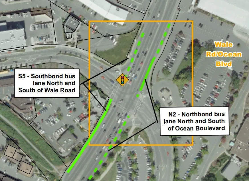 Icon-based diagram showing 'Transit slowed by congestion' versus 'Investments that help transit move'.