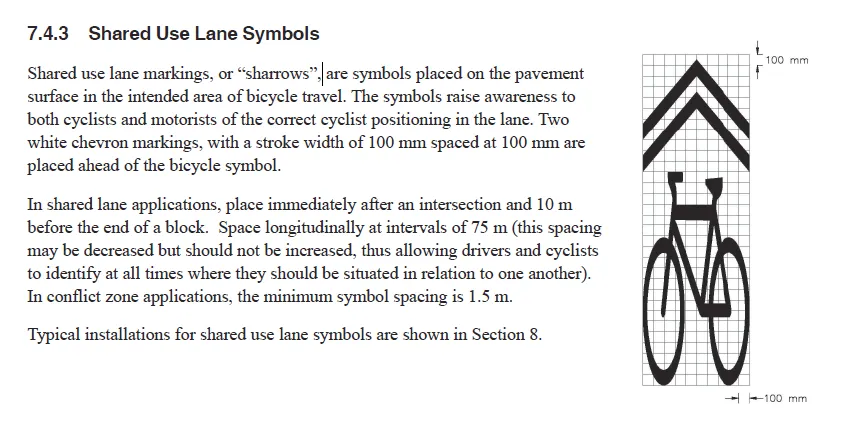 Technical diagram of a shared use lane symbol (sharrow) consisting of a bicycle symbol topped with two chevron markings, shown on a grid with dimensions of 100 mm.