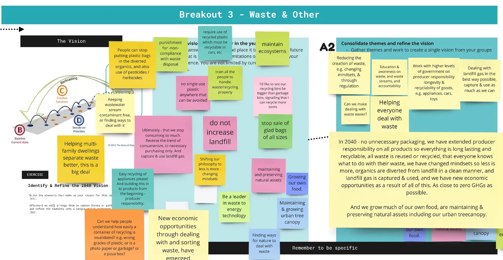 Miro board identifying and refining the current state of Waste and Other sectors, focusing on producer responsibility and mindset shifts