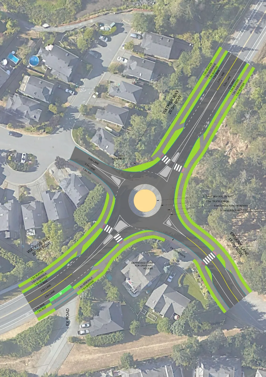 Roundabout design plan highlighting constraints including narrow right-of-way (ROW) for a crosswalk at Stoneridge Drive and an unsafe driveway conflict area on Erskine Lane.