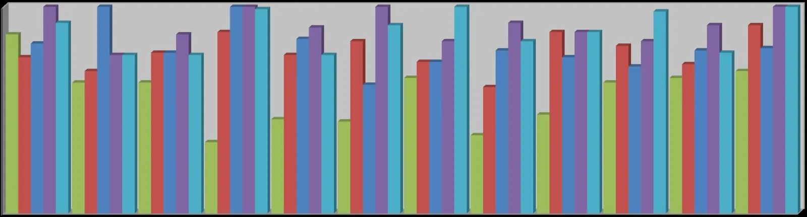 Bar chart showing five year monthly comparison of total calls from 2016 to 2020