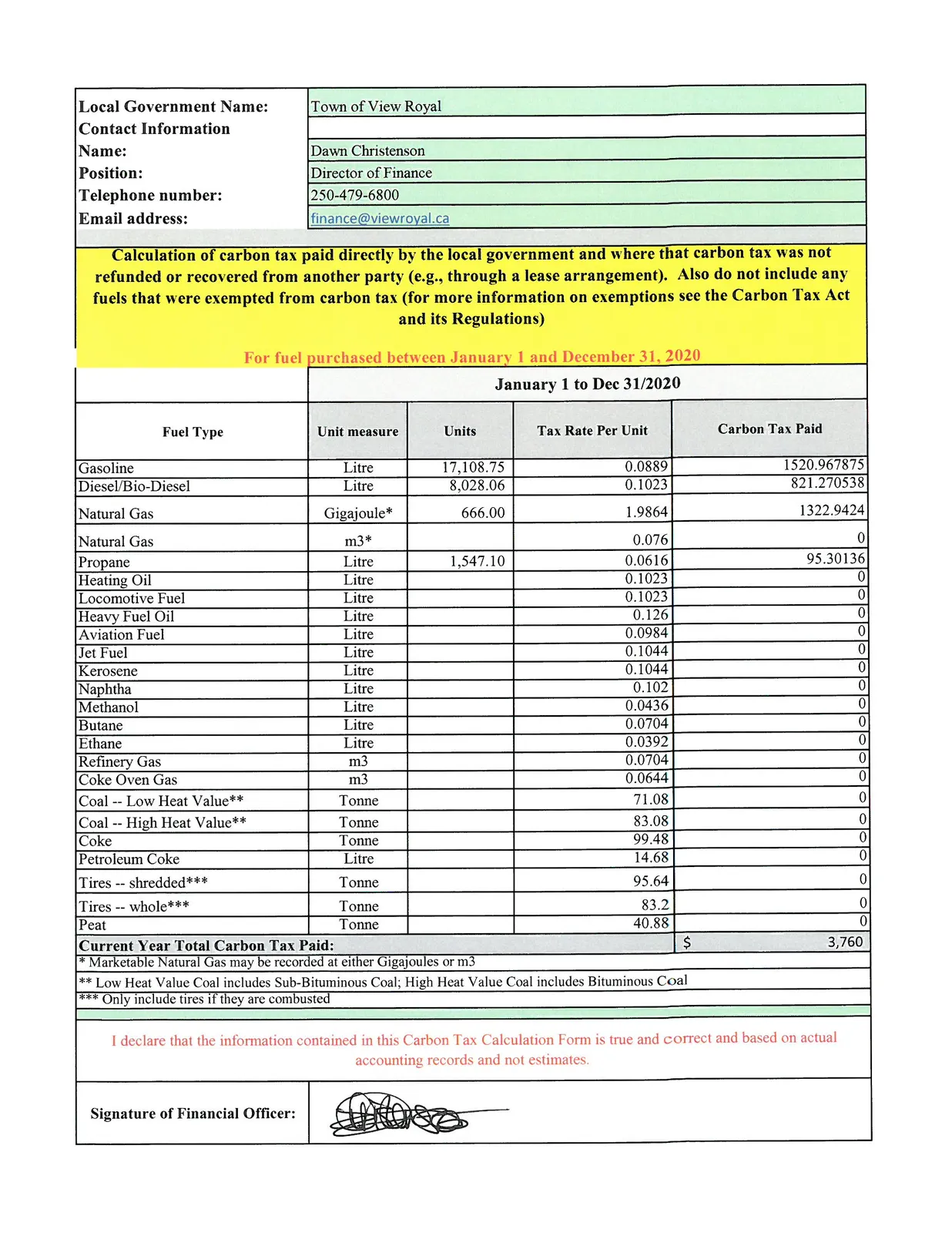 Document image