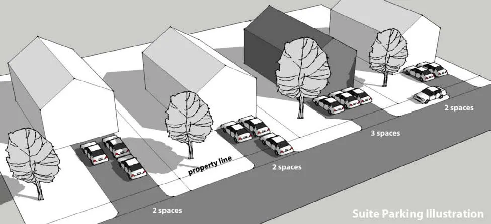 Suite Parking Illustration showing different driveway and boulevard parking configurations.