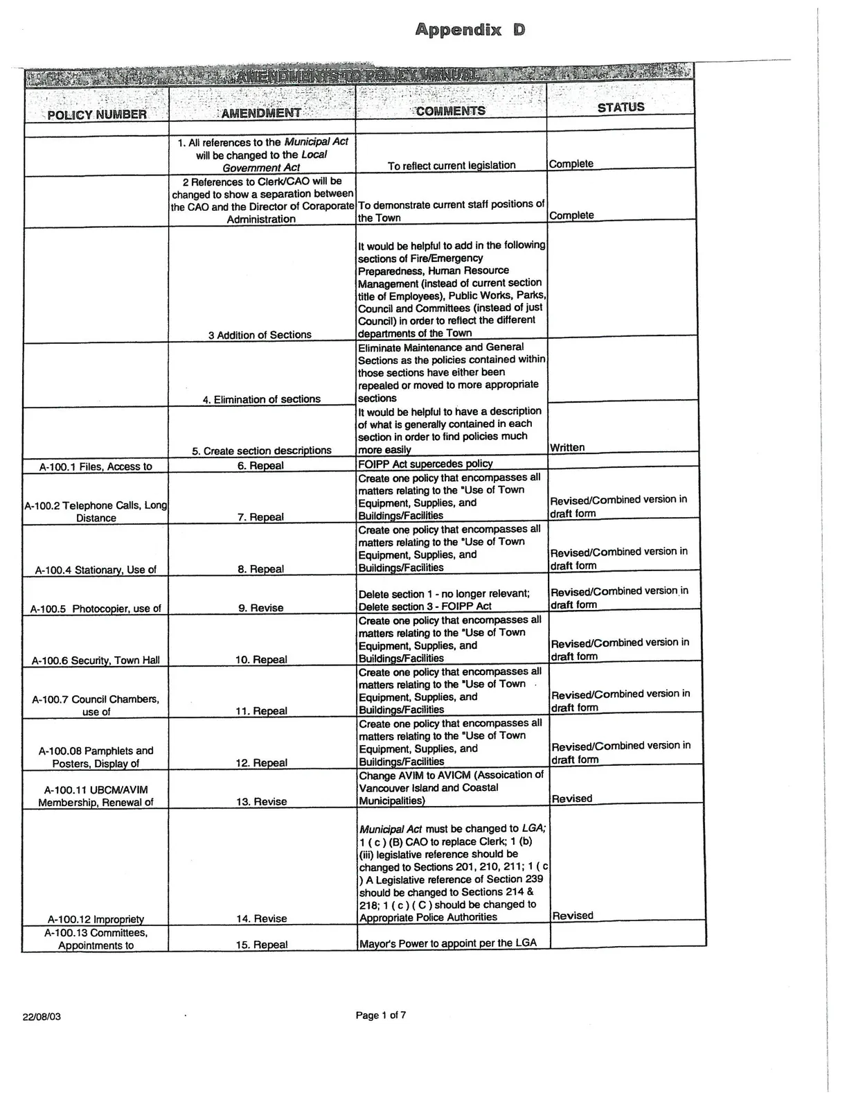 Document image