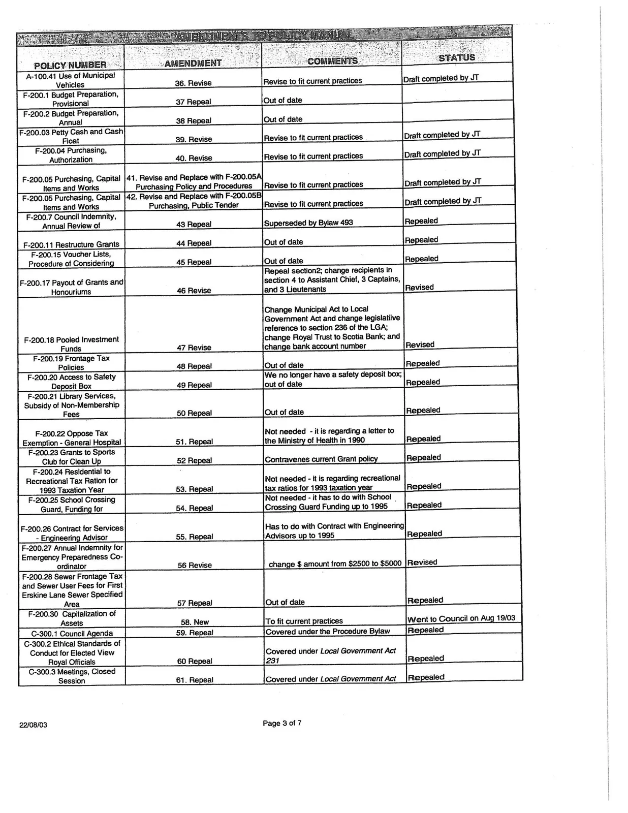 Document image