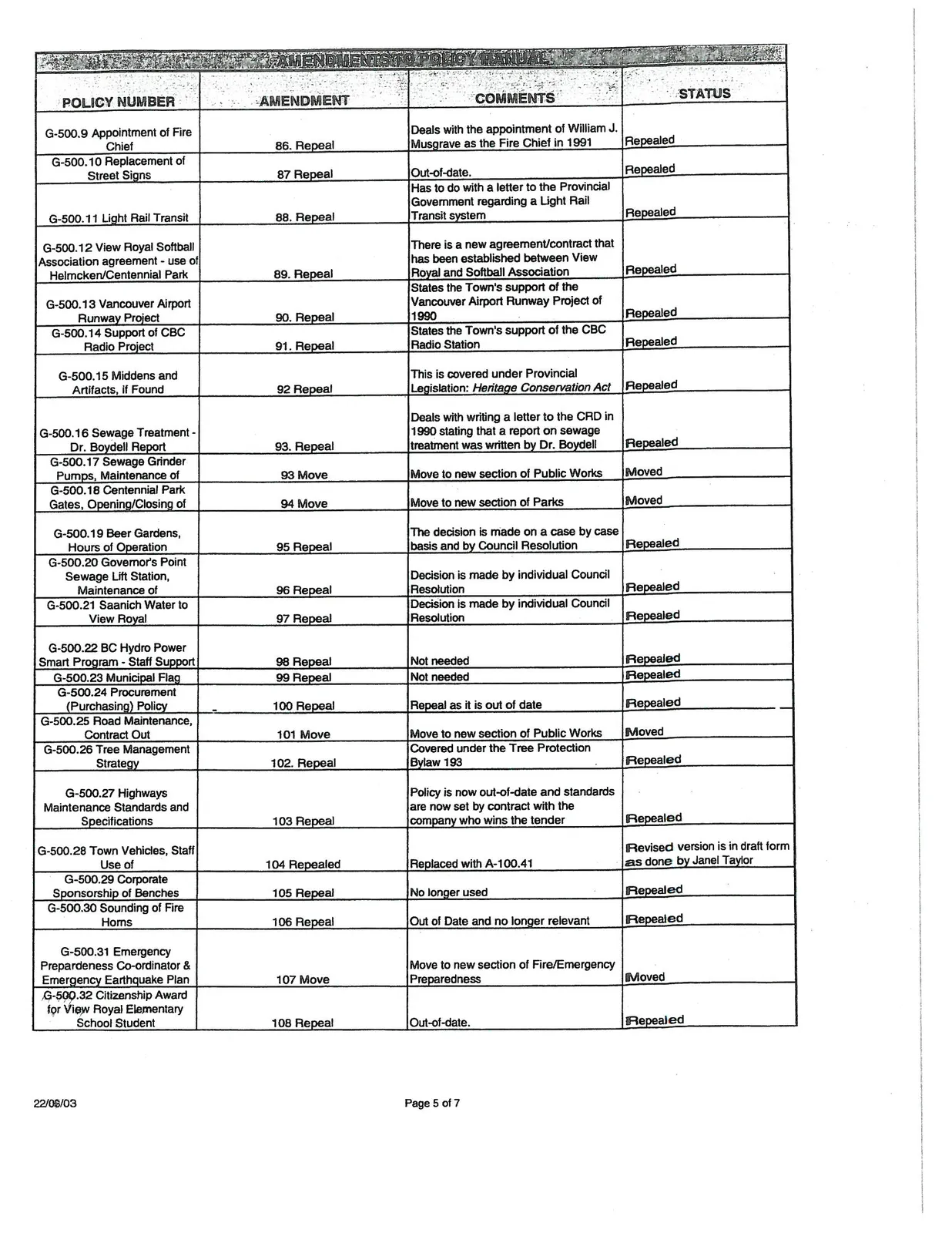 Document image
