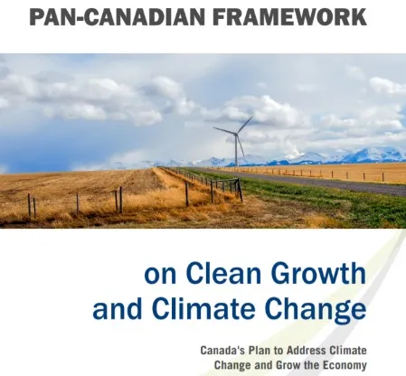 Infographic titled "Vision of a Low-Carbon Future" with three focus areas