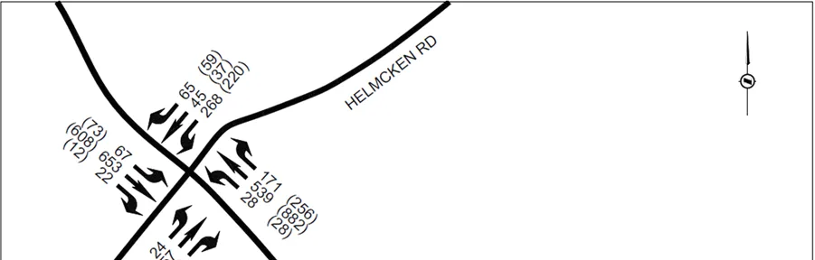 Diagram showing 2031 post development AM and PM peak traffic volumes at the View Royal Avenue and site access intersections